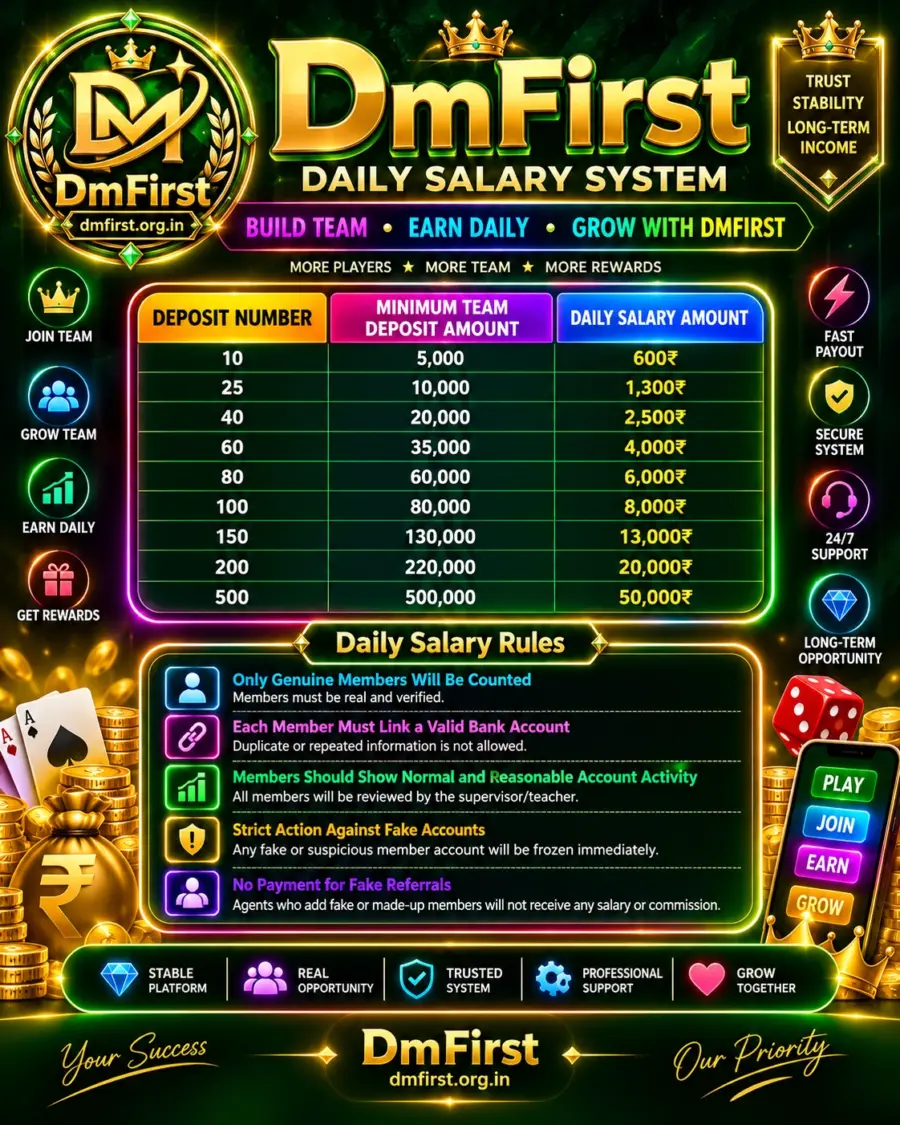 DM First Daily Salary System complete salary table